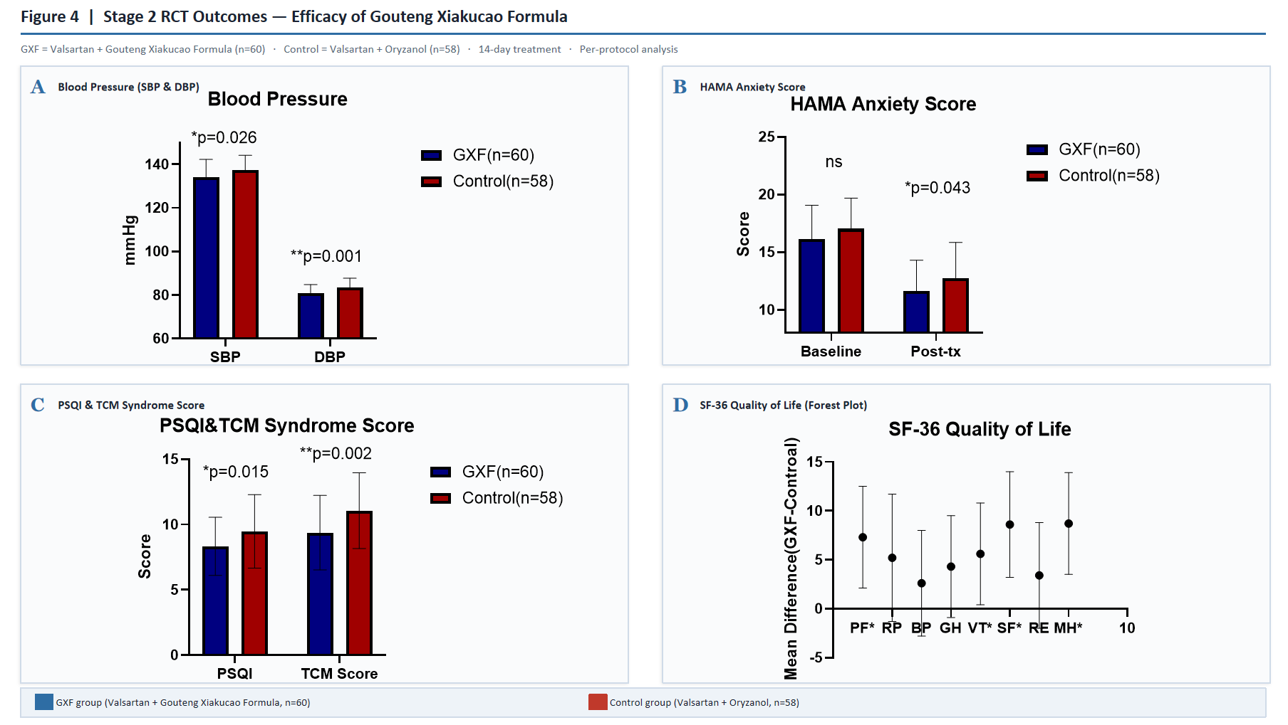 Single-line optical waveguides