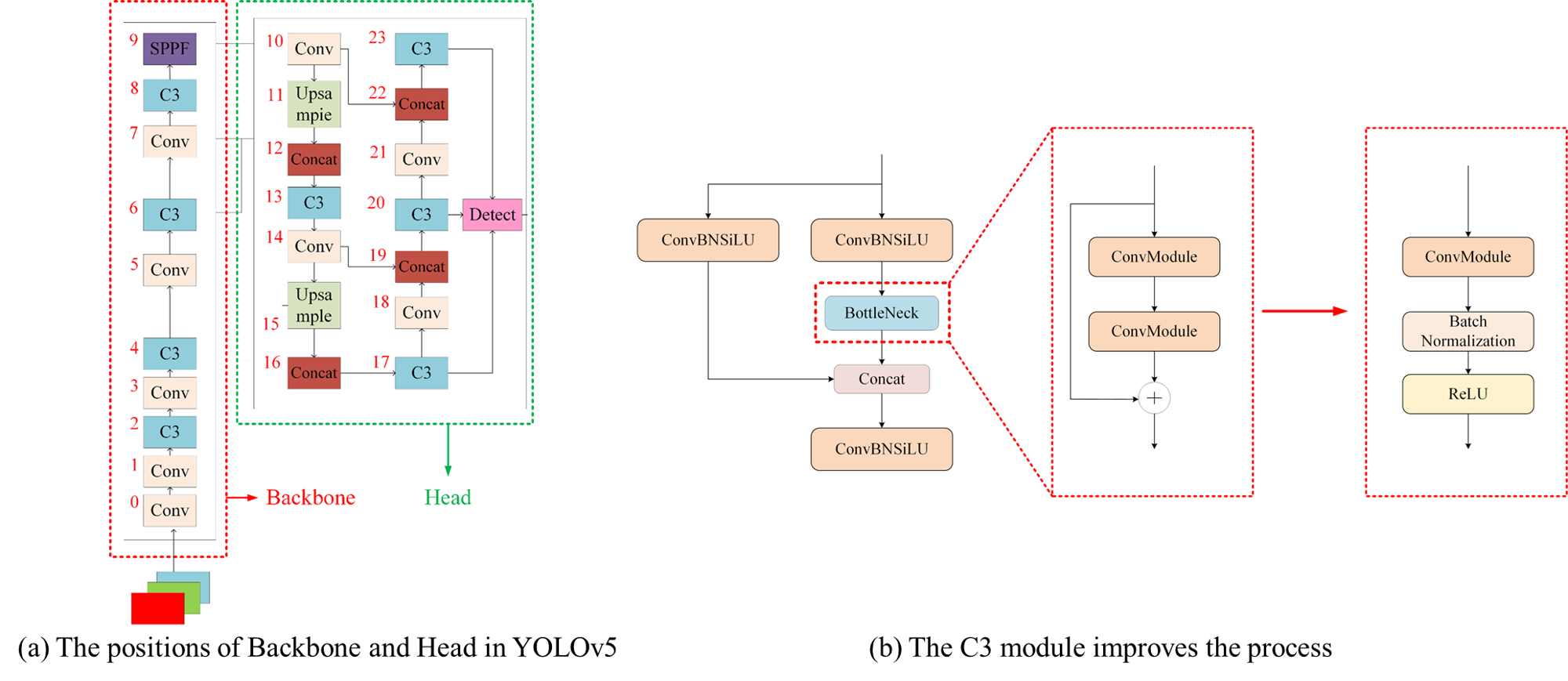 Figure4.png