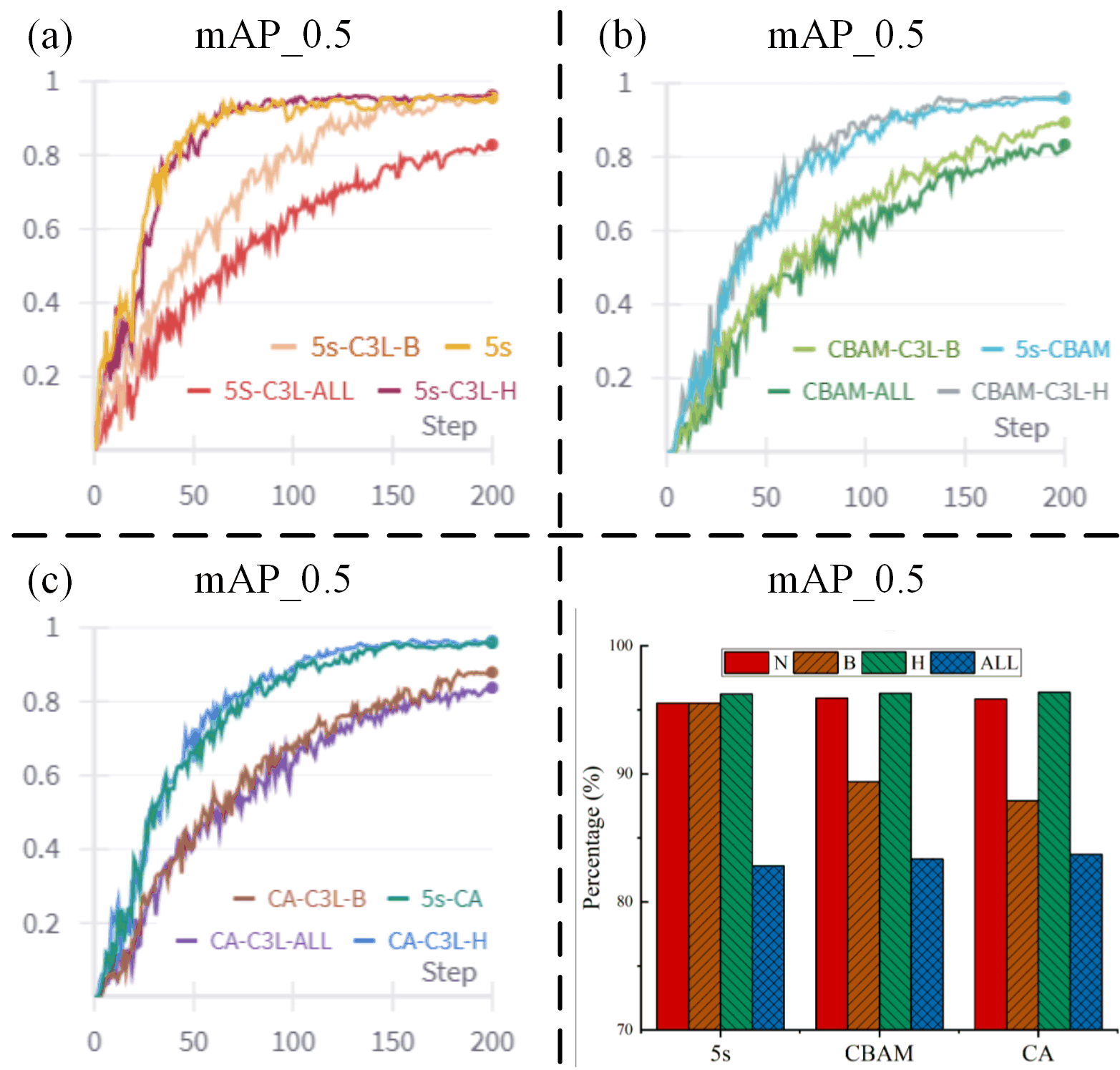 Figure6.png