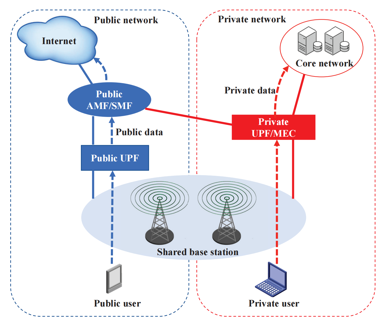 Figure1.png