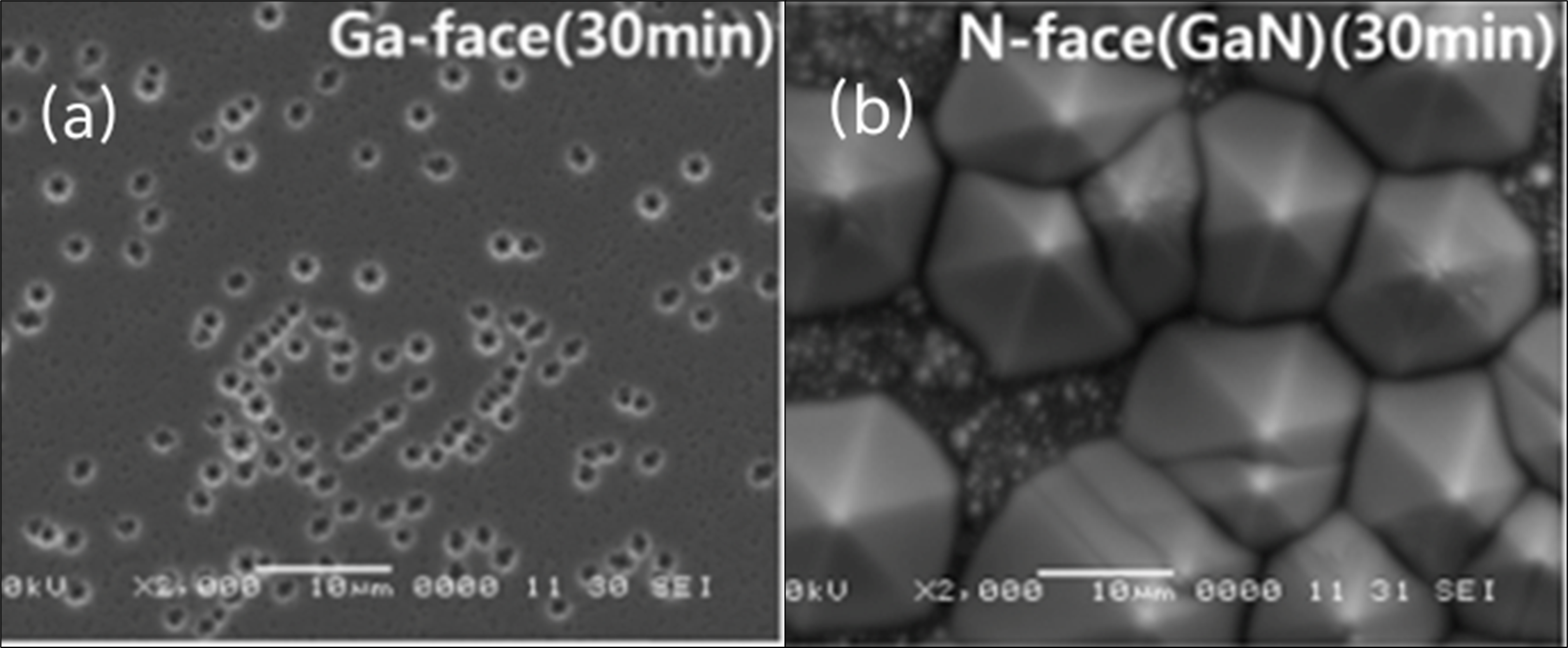 The crystal structure of GaN