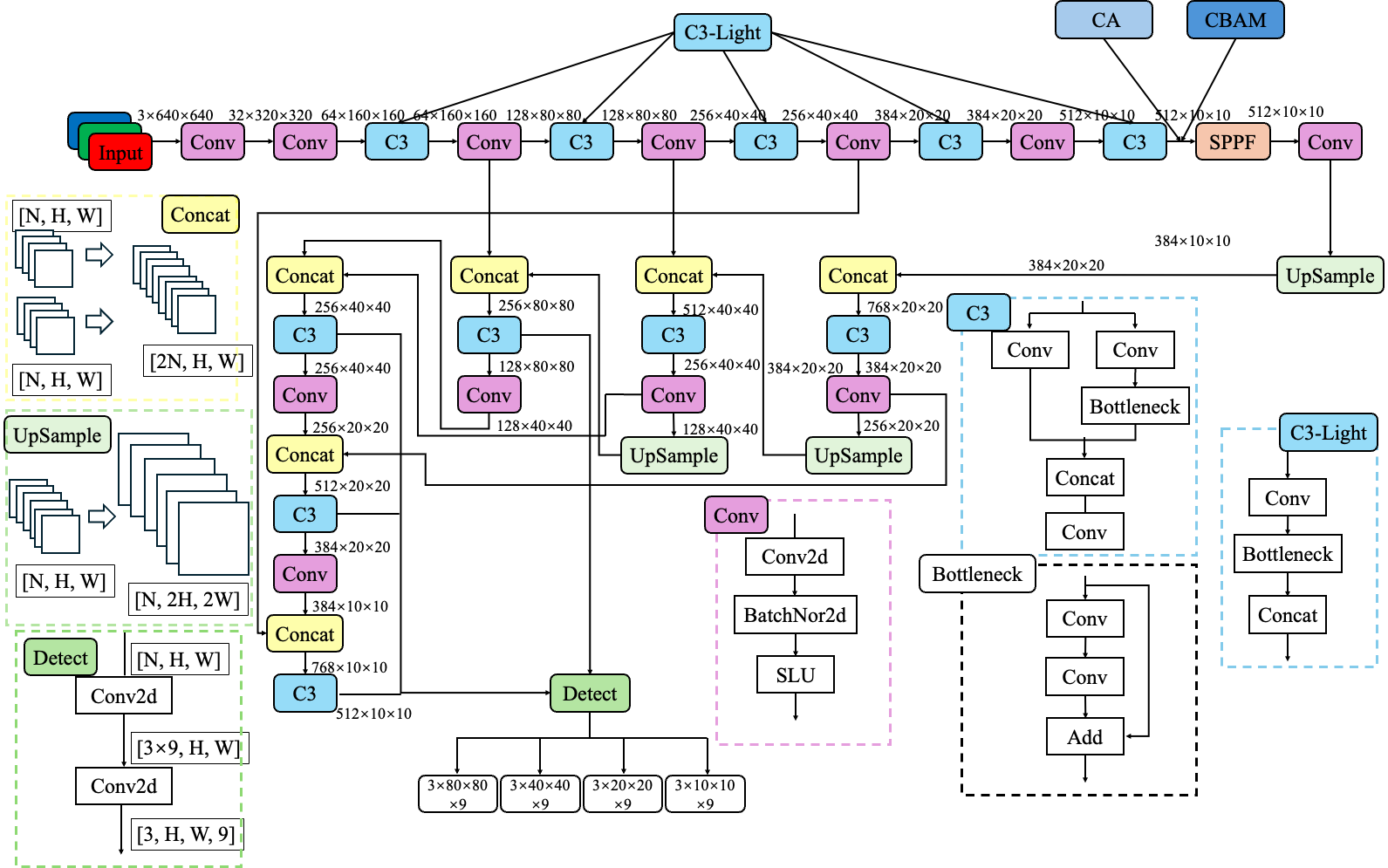 figure2.png