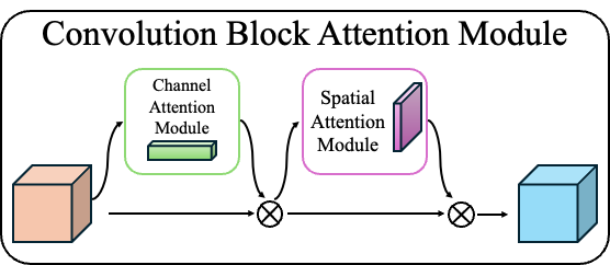 figure2.png