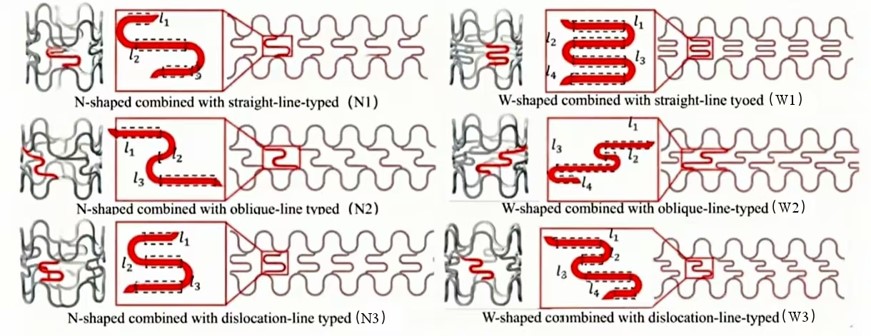 Single-line optical waveguides