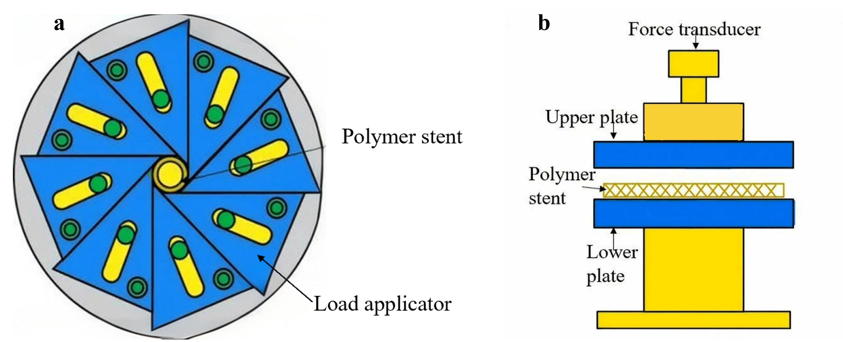 Single-line optical waveguides