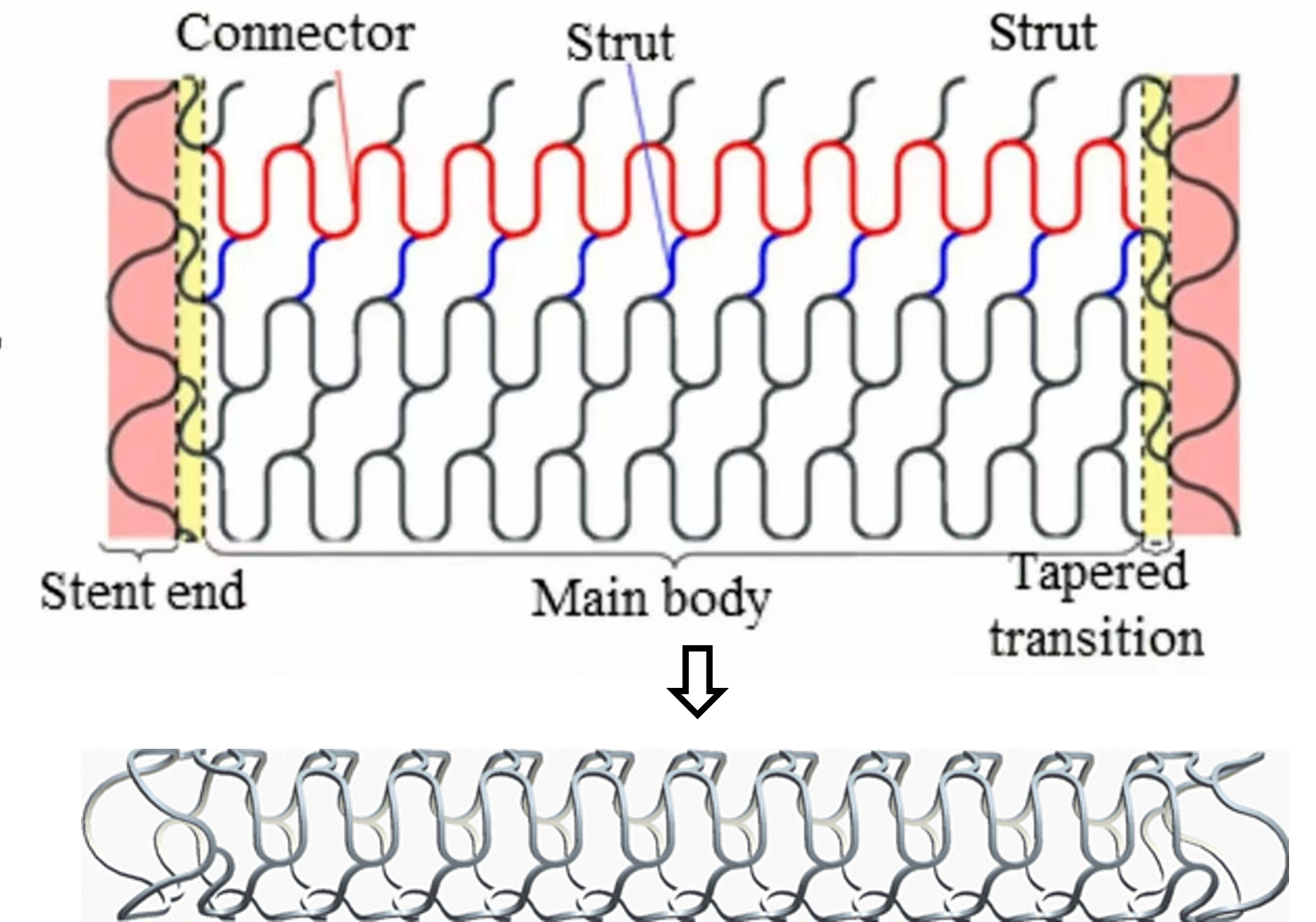 Single-line optical waveguides