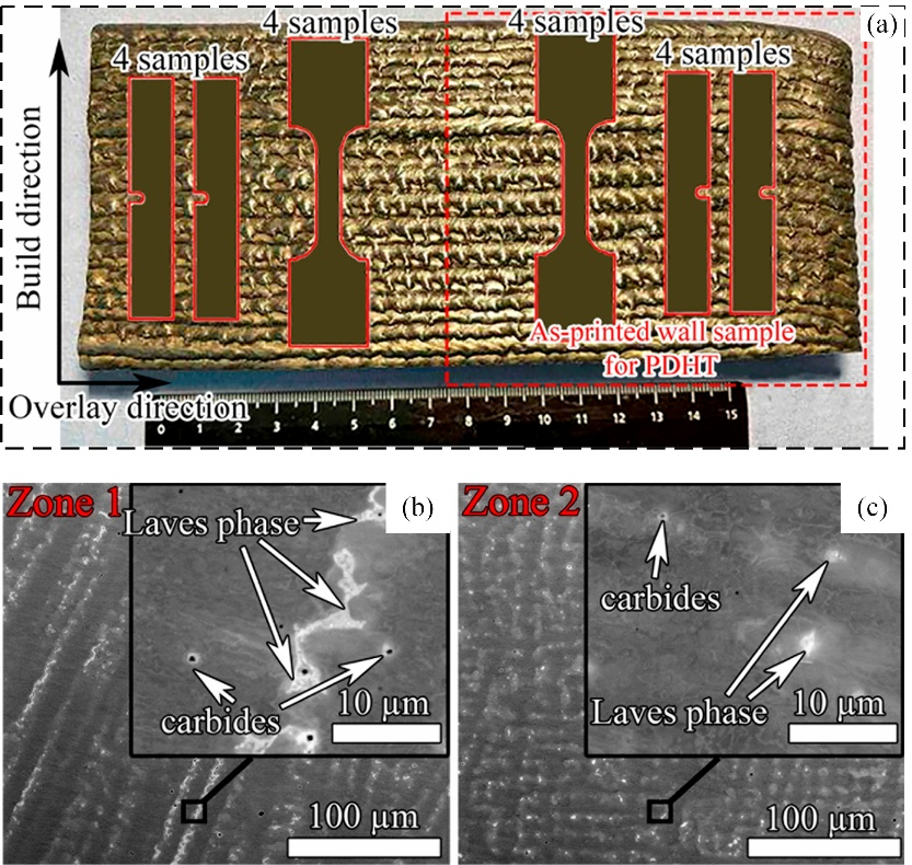 Single-line optical waveguides